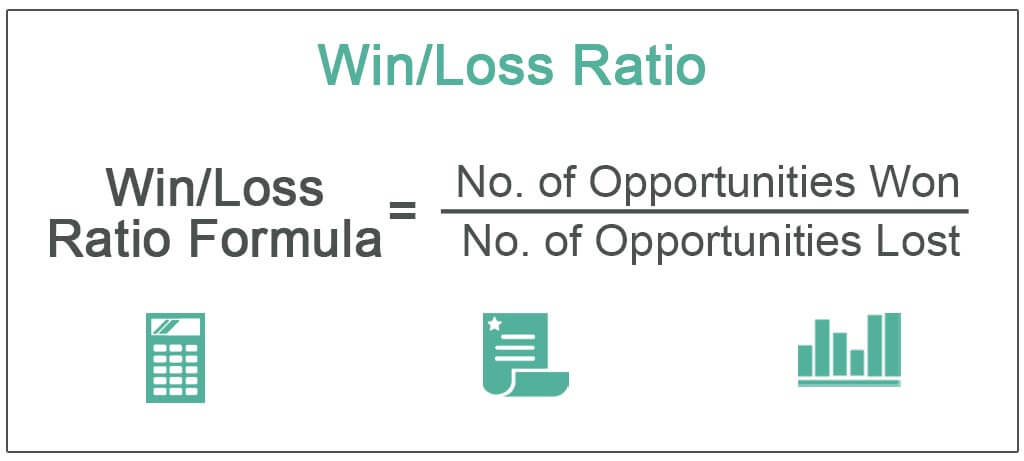 Results: Sept 8th-14th (7-4-1) +3.6 Units  63.6%